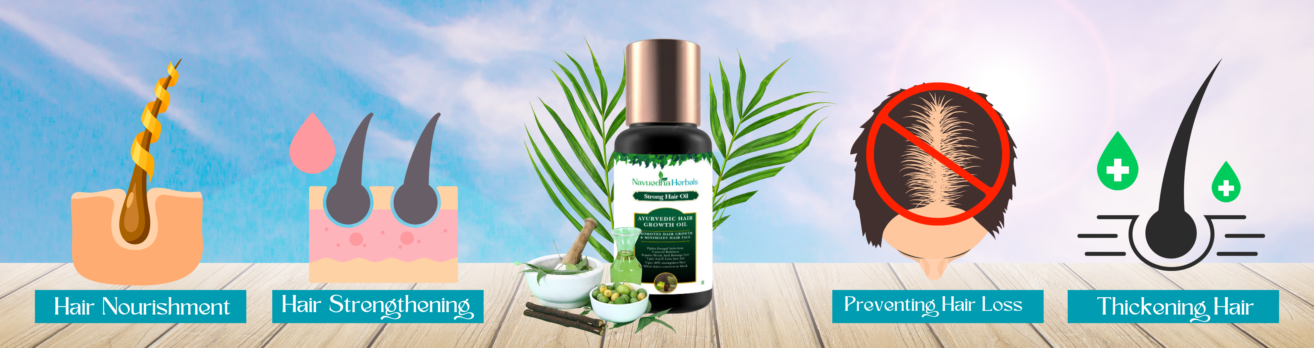 Special Offer Banner